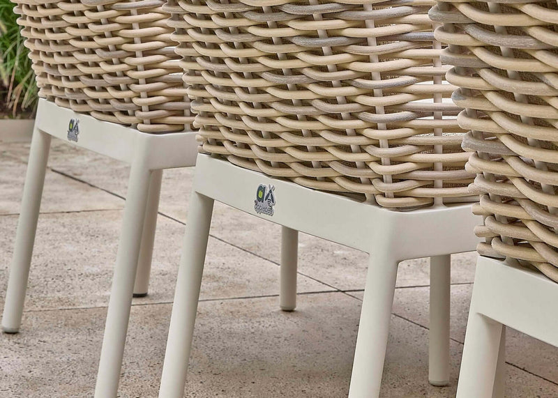 Onderhoudsvriendelijk Design