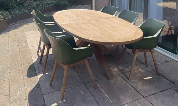 Inspiration von unseren Kunden