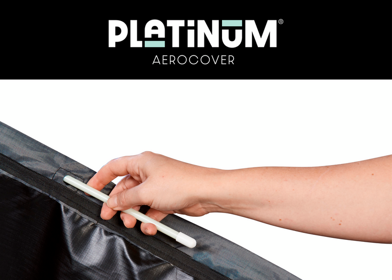 Optimale Pasvorm & Windvastheid