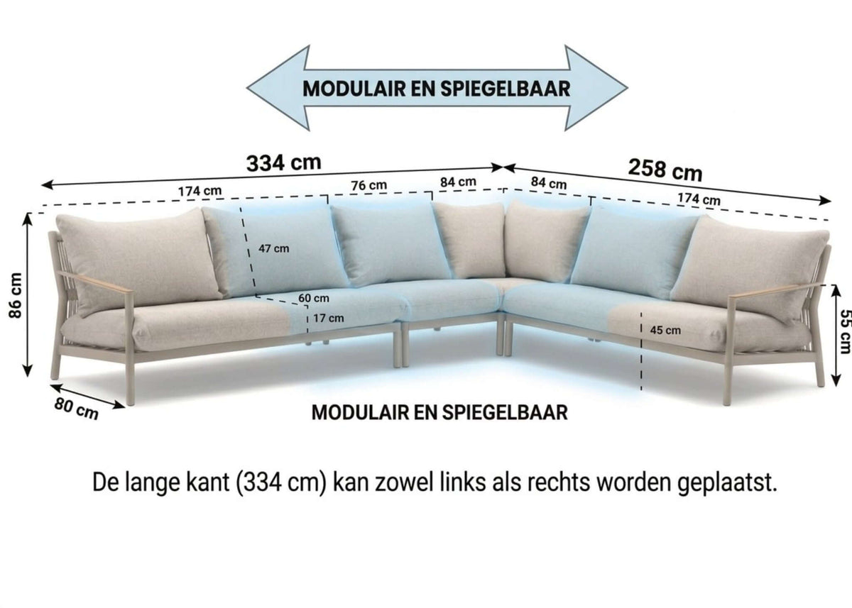 elitojuliahoeksetafmetingenlangezijdespiegelbaar