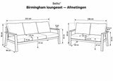 Birminghamnr6afmetingen