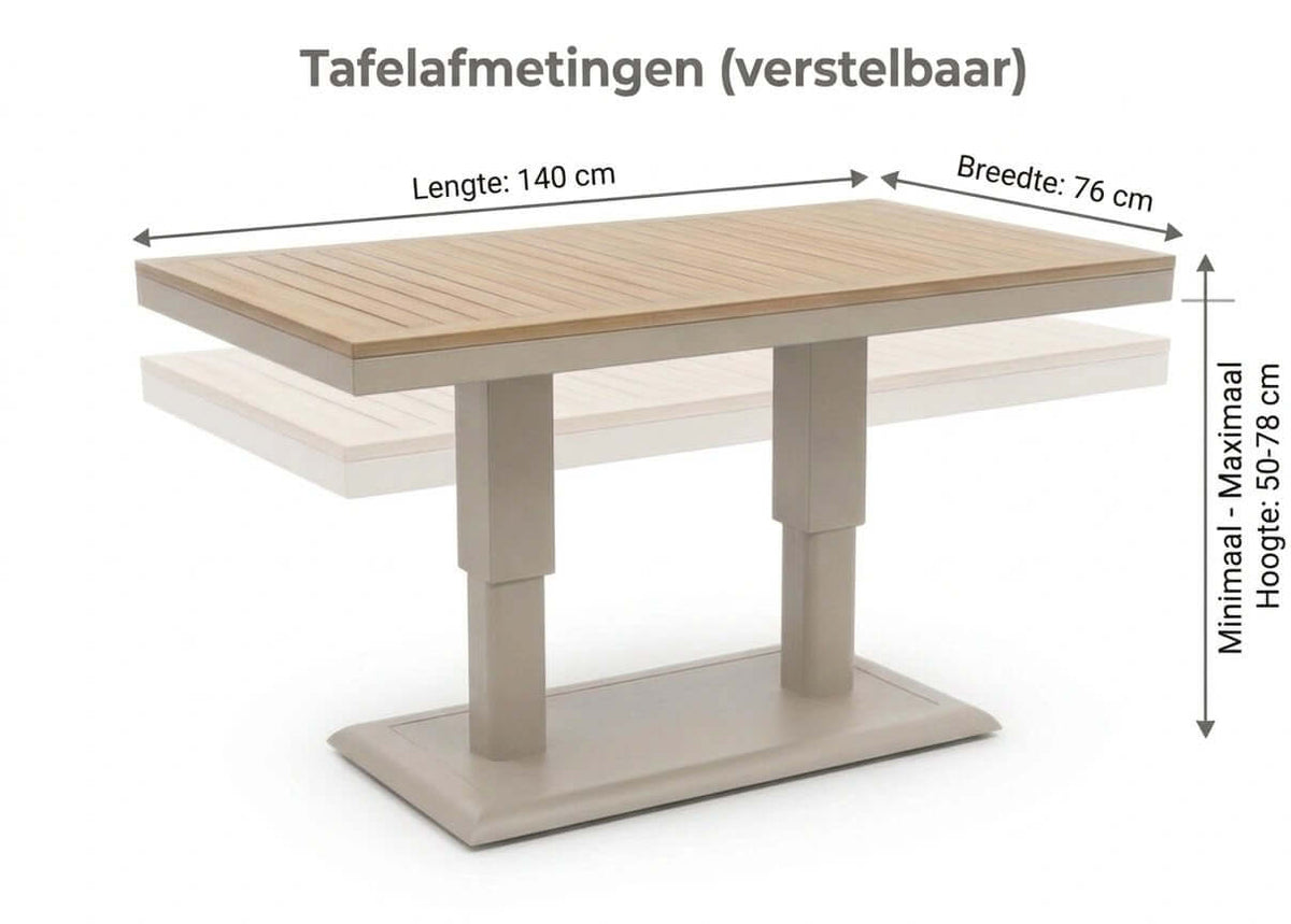 Aluminium Belito® Lotte Lounge-Set weiß