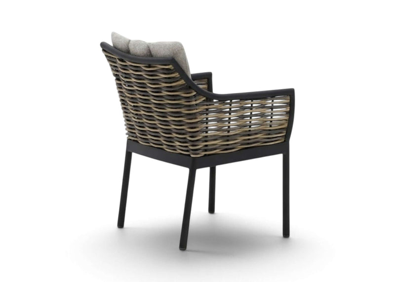 Ergonomisch Ontwerp