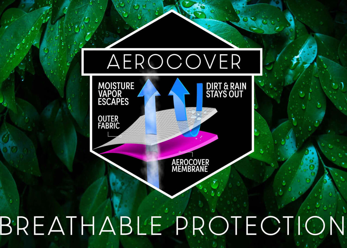 AeroCover Lounge-Set-Bezug 210 x 270 cm